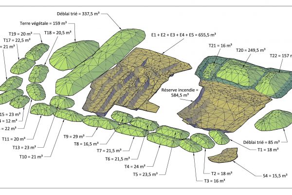 Cubatures déblais-remblais